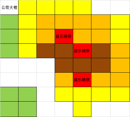 1488955368478064.png 图片7.png