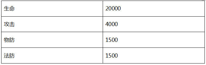 QQ截图20170826100913.png