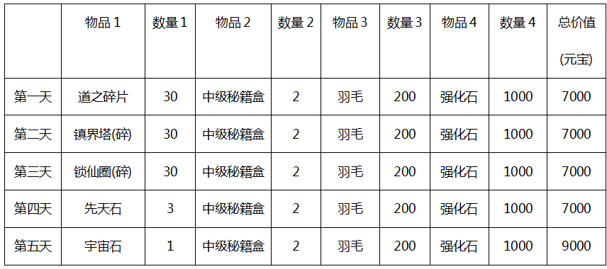 1503713696639356.png