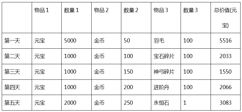 QQ截图20170826101436.png